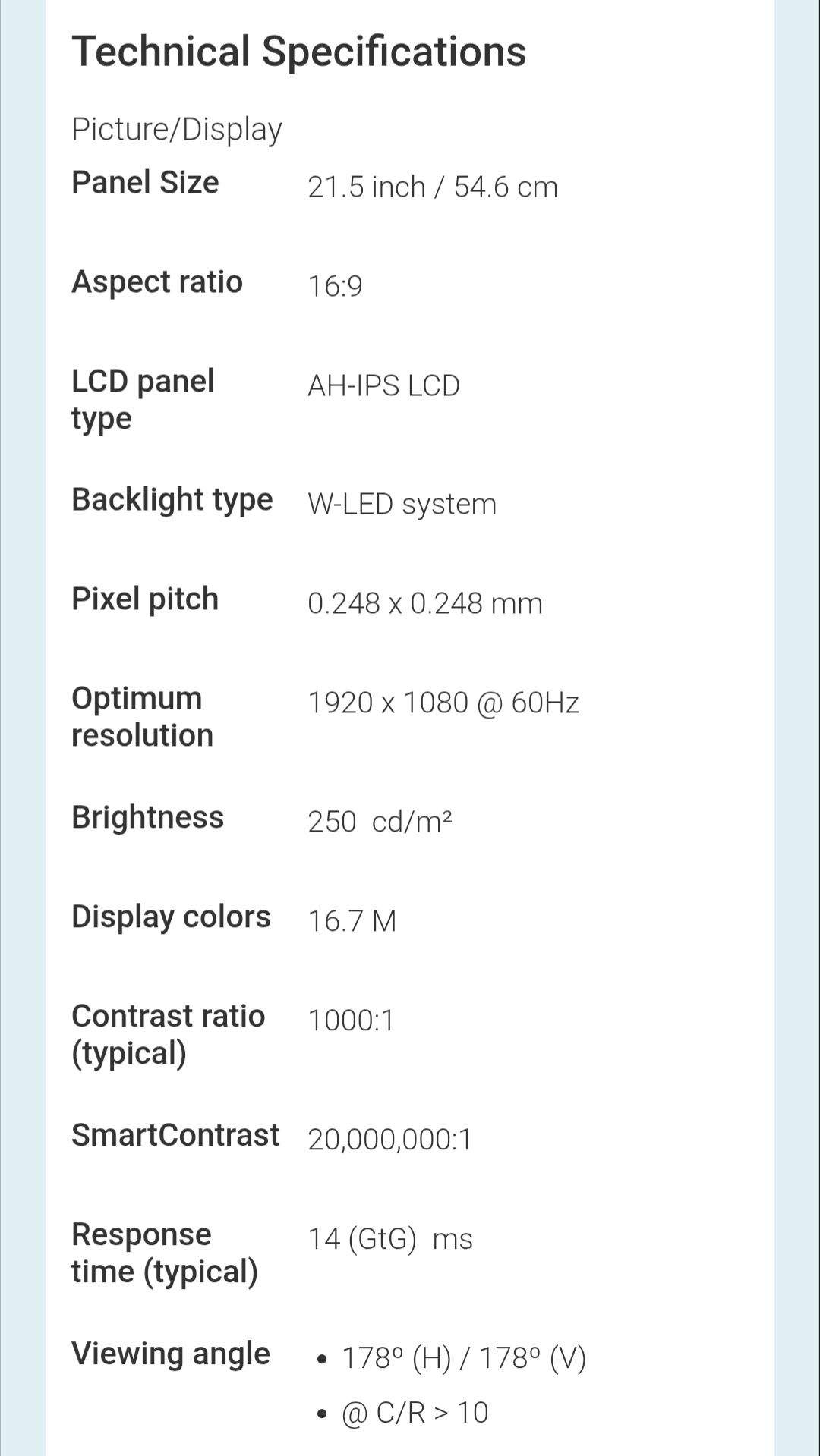 Монитор Philips 21.5 inch