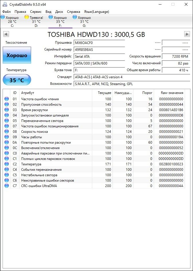 HDD 3TB. 3,5". Toshiba