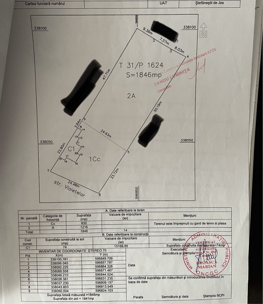 Proprietar vânzare casa teren Stefanesti