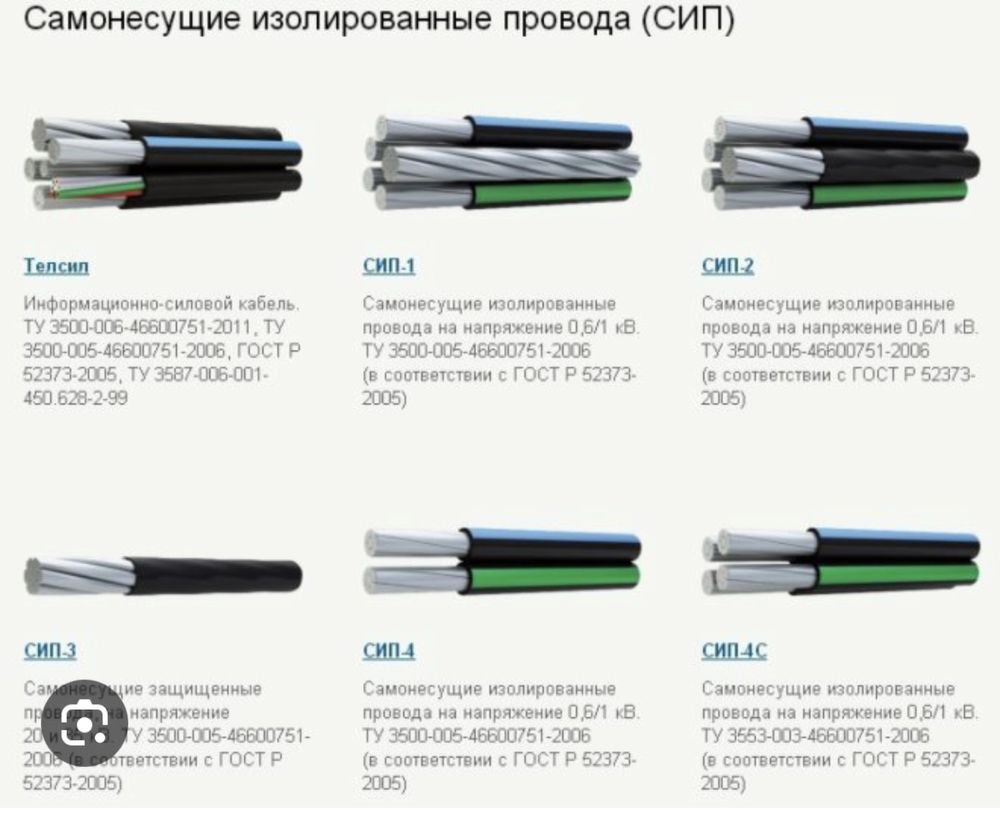 СИП 3 20кв, СИП4 4*16 0,66/1кВ, СИП5 4*25 ГОСТ, СИП 4 2*16