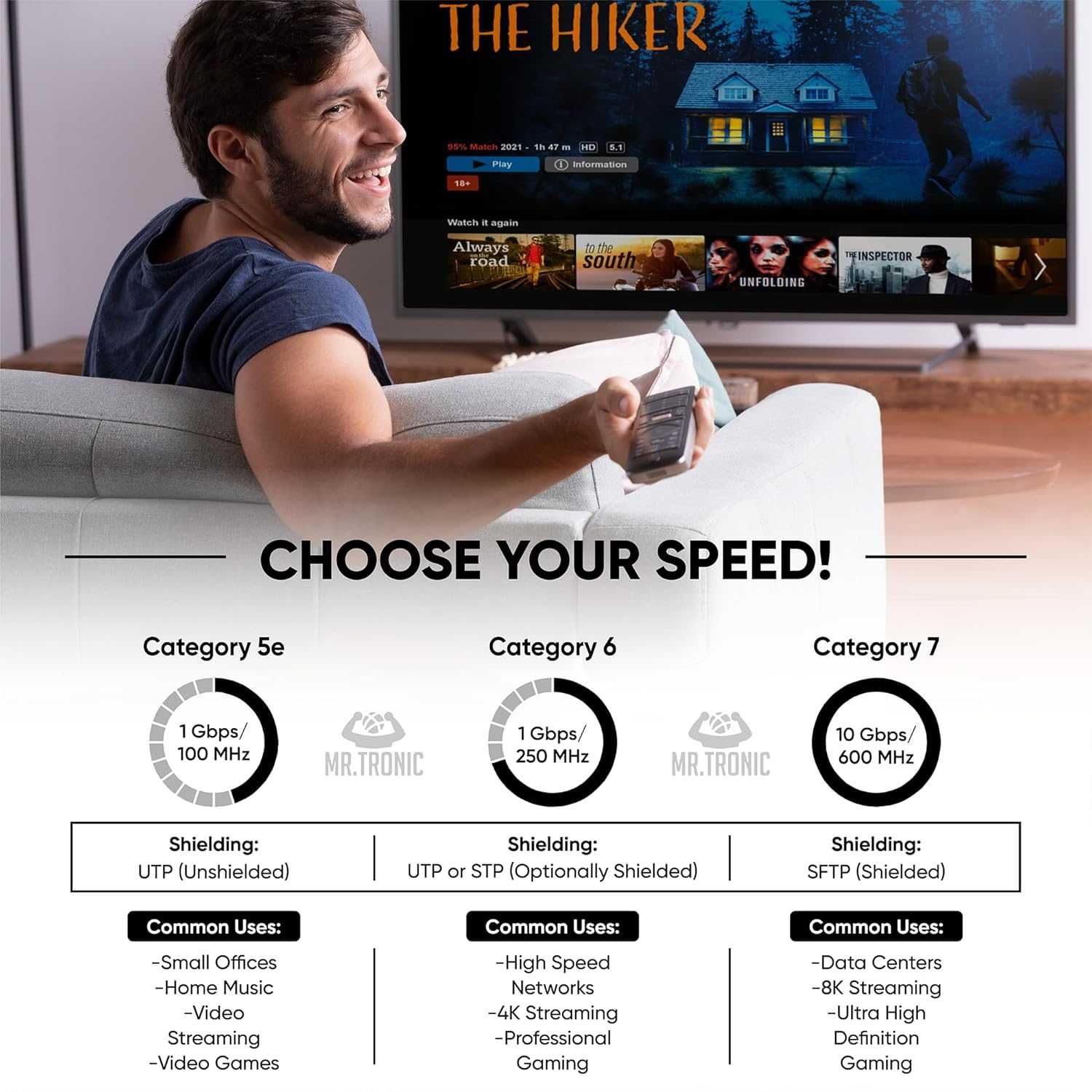 Интернет лан кабел, вайфай, wifi гигабит laN CAT6 оригинал завод