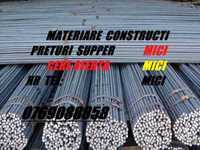 Fier beton ,plasa sudata7