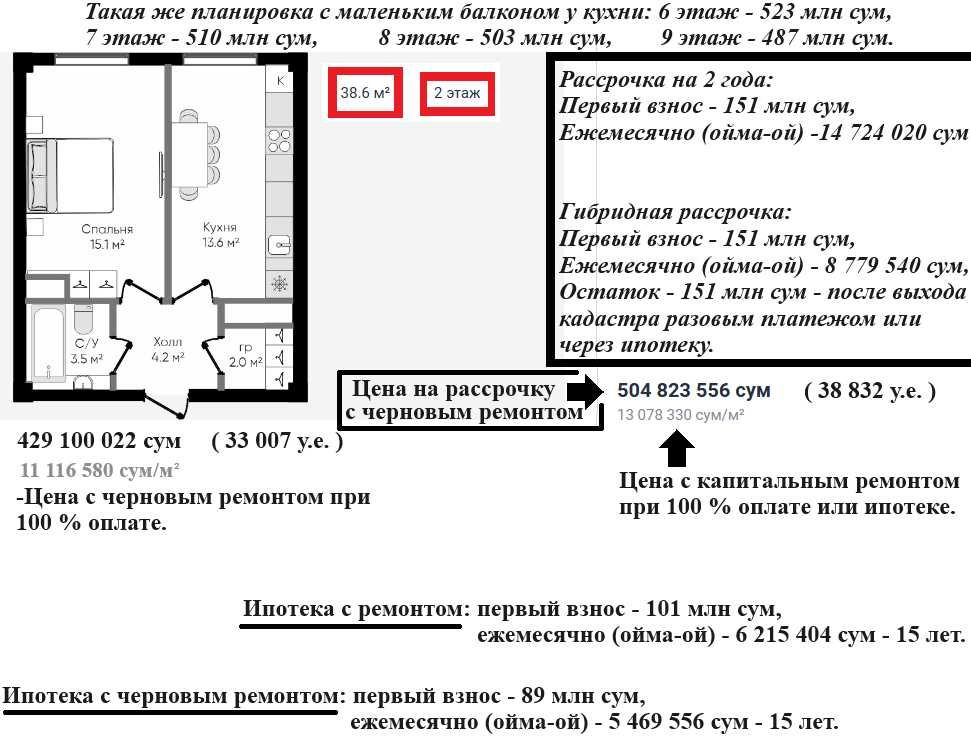 Новостройка на 2026 г. 1/2/9 евроремонт 38.6 м². Т/ц Компас. + Ипотека