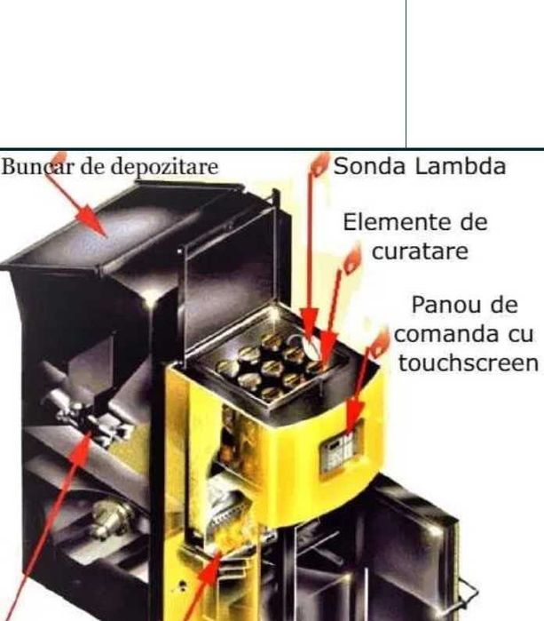 Centrala termica 42 KW pe tocatura de lemn rumegus peleti
