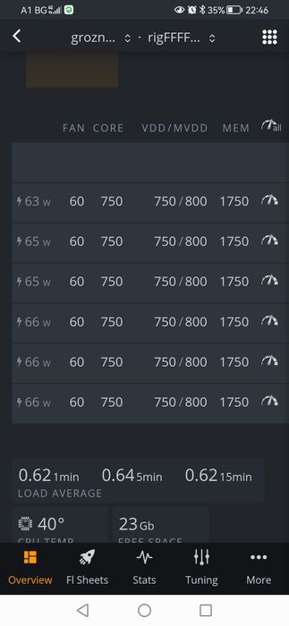 Риг 6xRX 570 8gb Asus