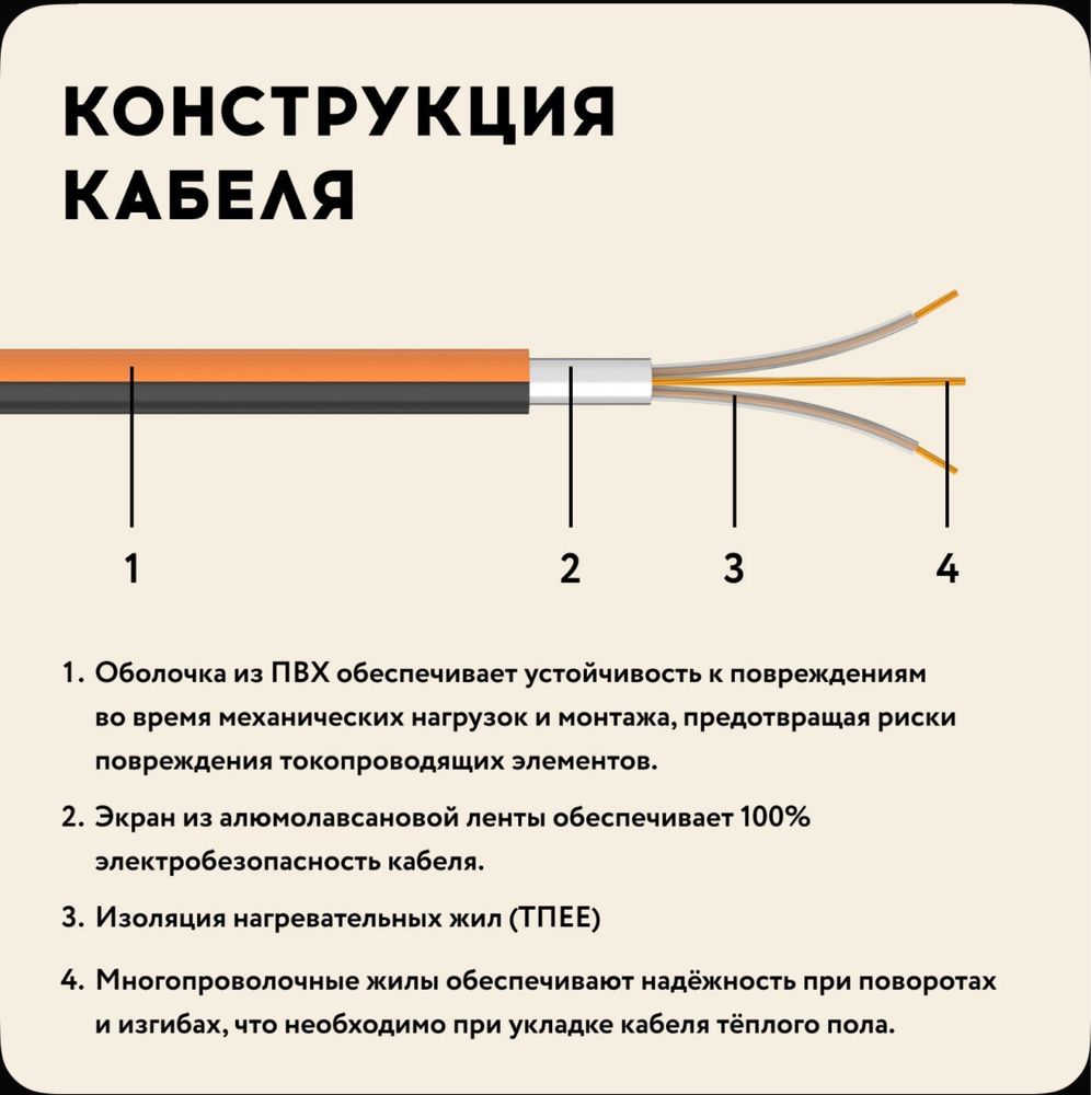 Тёплый пол нагреватель кабель Россия100%