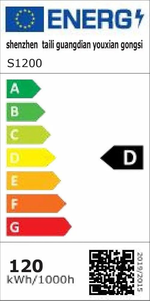 Фито LED лампа за отглеждане, 1200W двоен COB рефлектор, пълен спектър