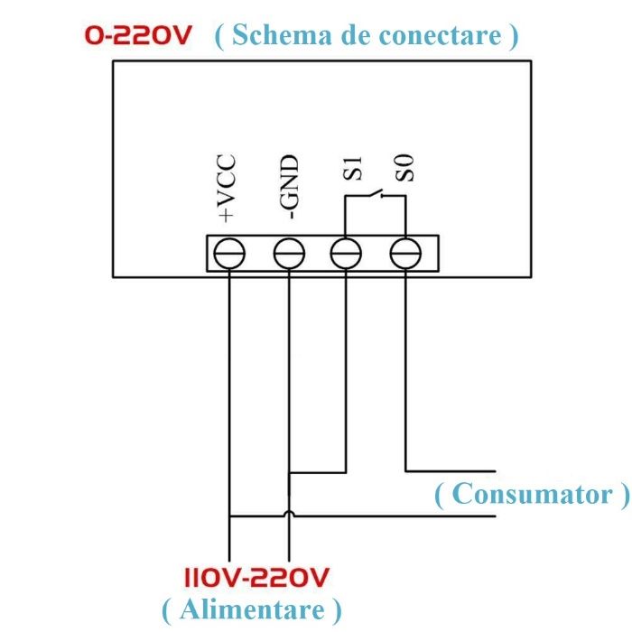 RELEU DE TIMP programabil temporizare TEMPORIZATOR timer digital 220V