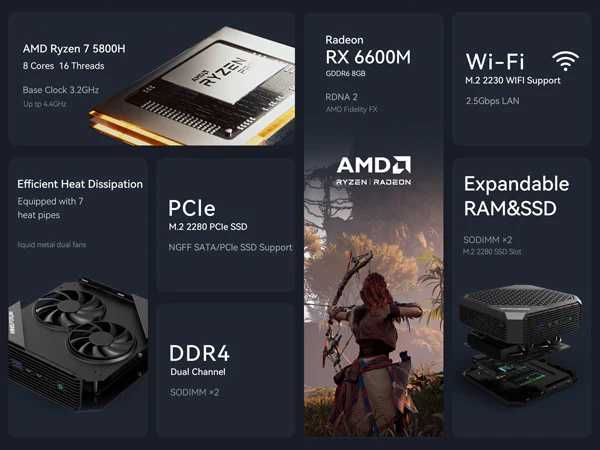 Mini PC Minisforum HX80G 16GB DDR4, 512GB NVME SAMSUNG, Radeon 6600M