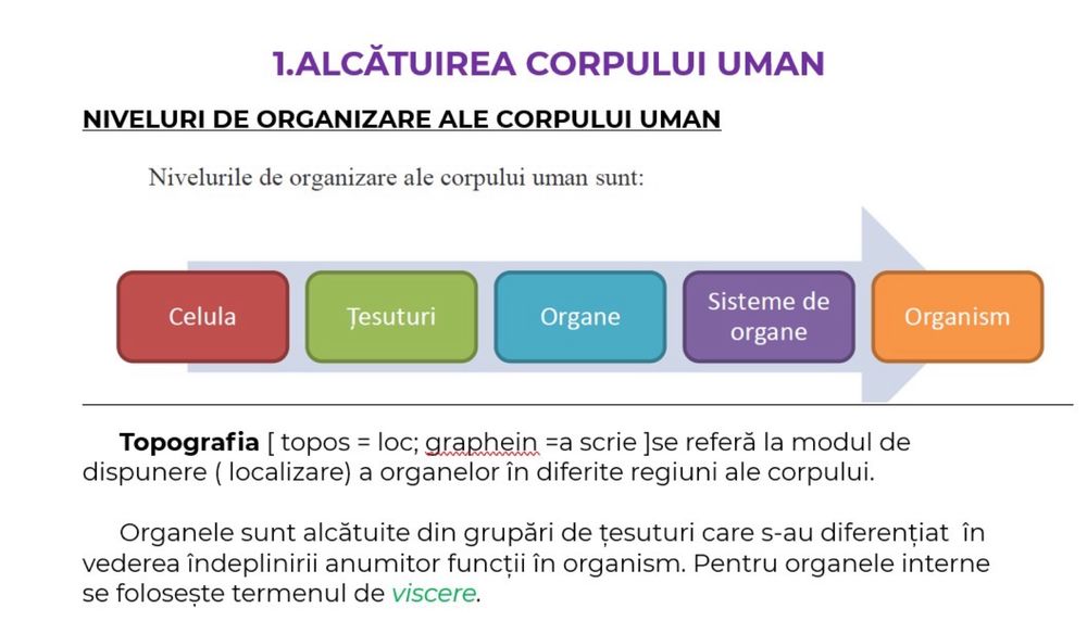 Meditatii biologie bacalaureat