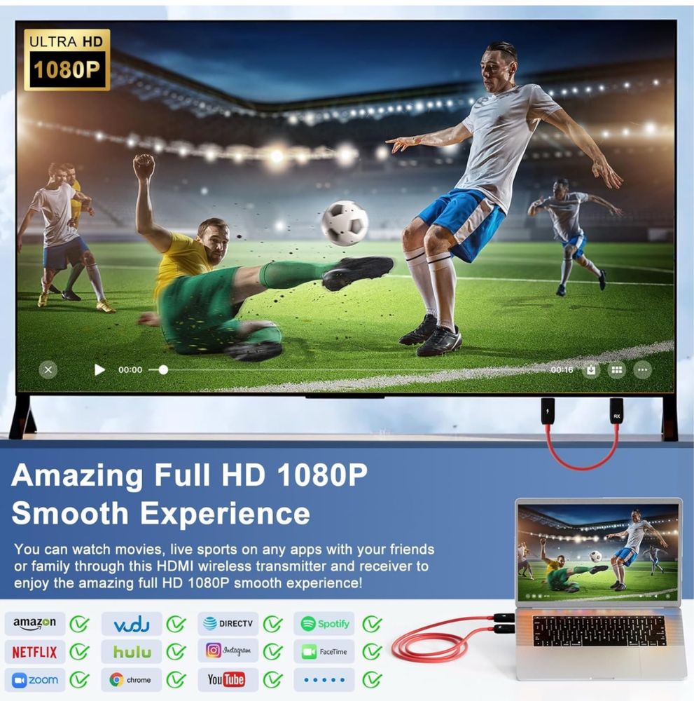 Нов 1080p Безжичен HDMI Предавател/Приемник - 50м Обхват, Plug & Play