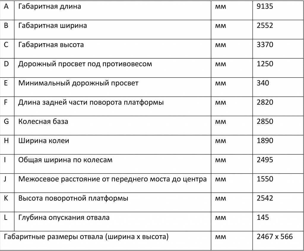 Экскаватор колесный XCMG XE210WD 
Объем ковша: 1 м³.