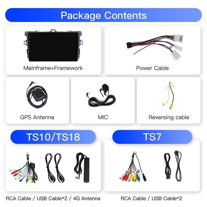 Navigatie Android 14 TOYOTA COROLLA 2006-2013 1/8 Gb CarPlay + CAMERA