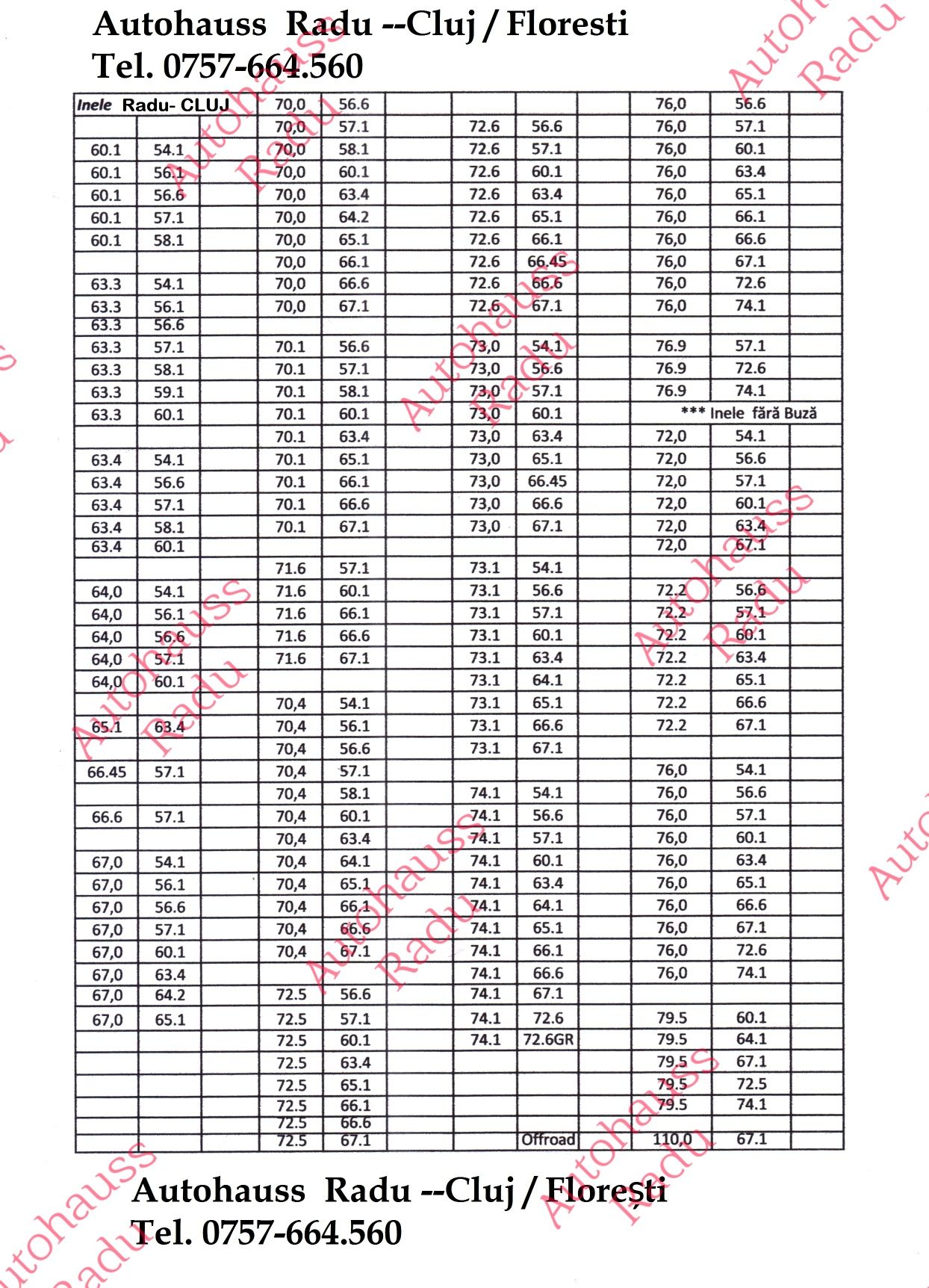 Inele de centrare 108 cu 67.1