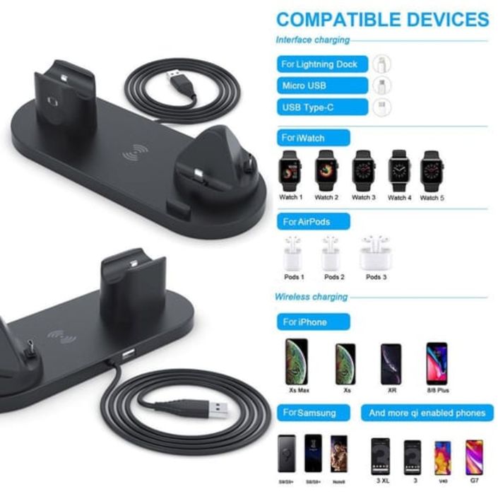 Iphone uchun Qulay charger