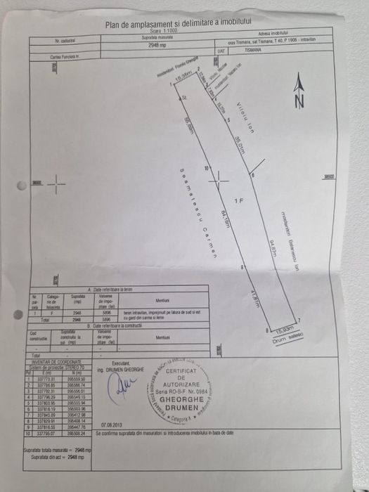 Vând teren intravilan