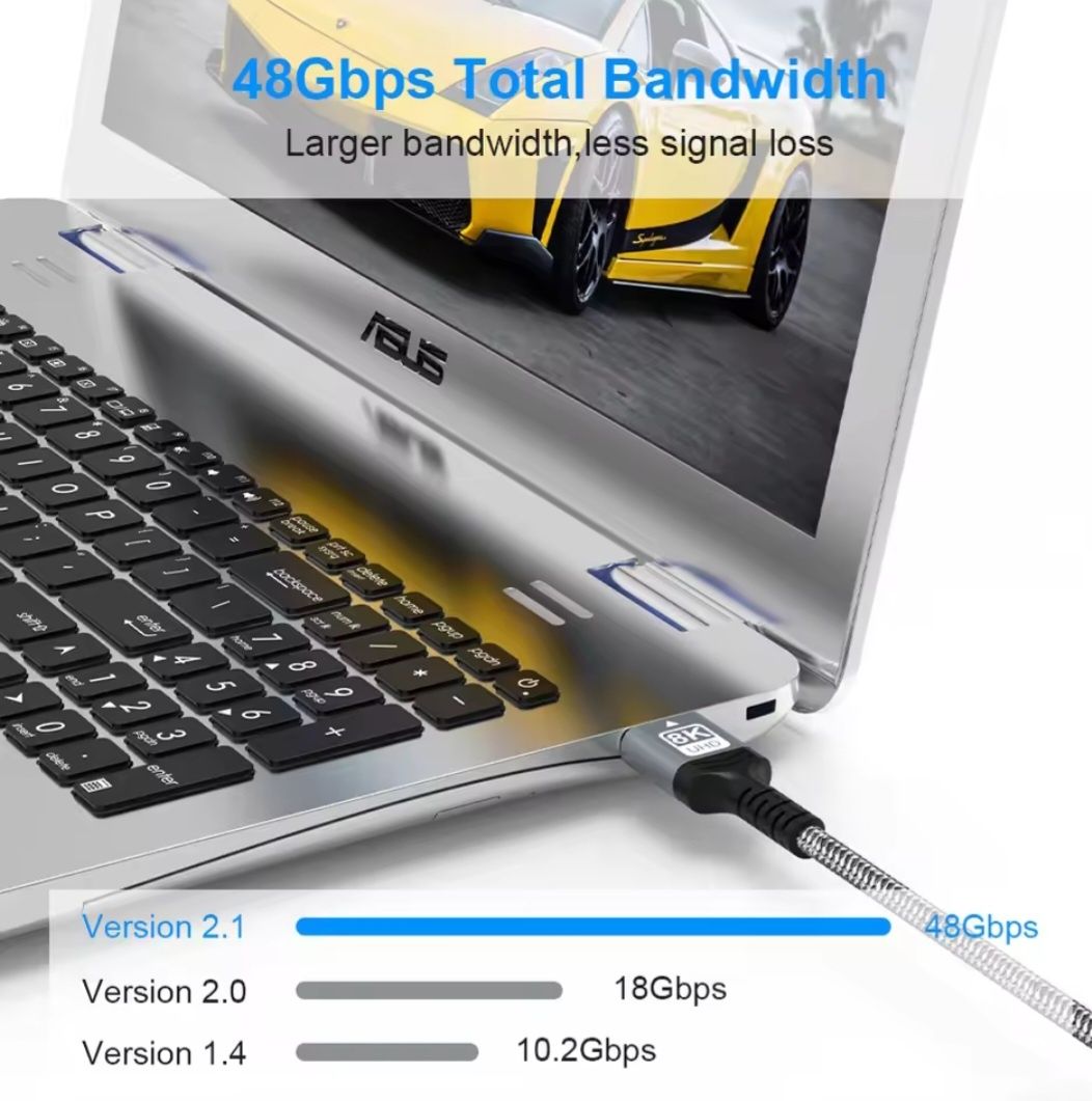 Кабел HDMI 2.1 UHD 8K 48 GHz 1.5 метра