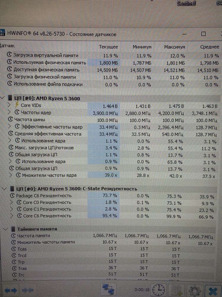 Процессор Ryzen 5 3600 + кулер