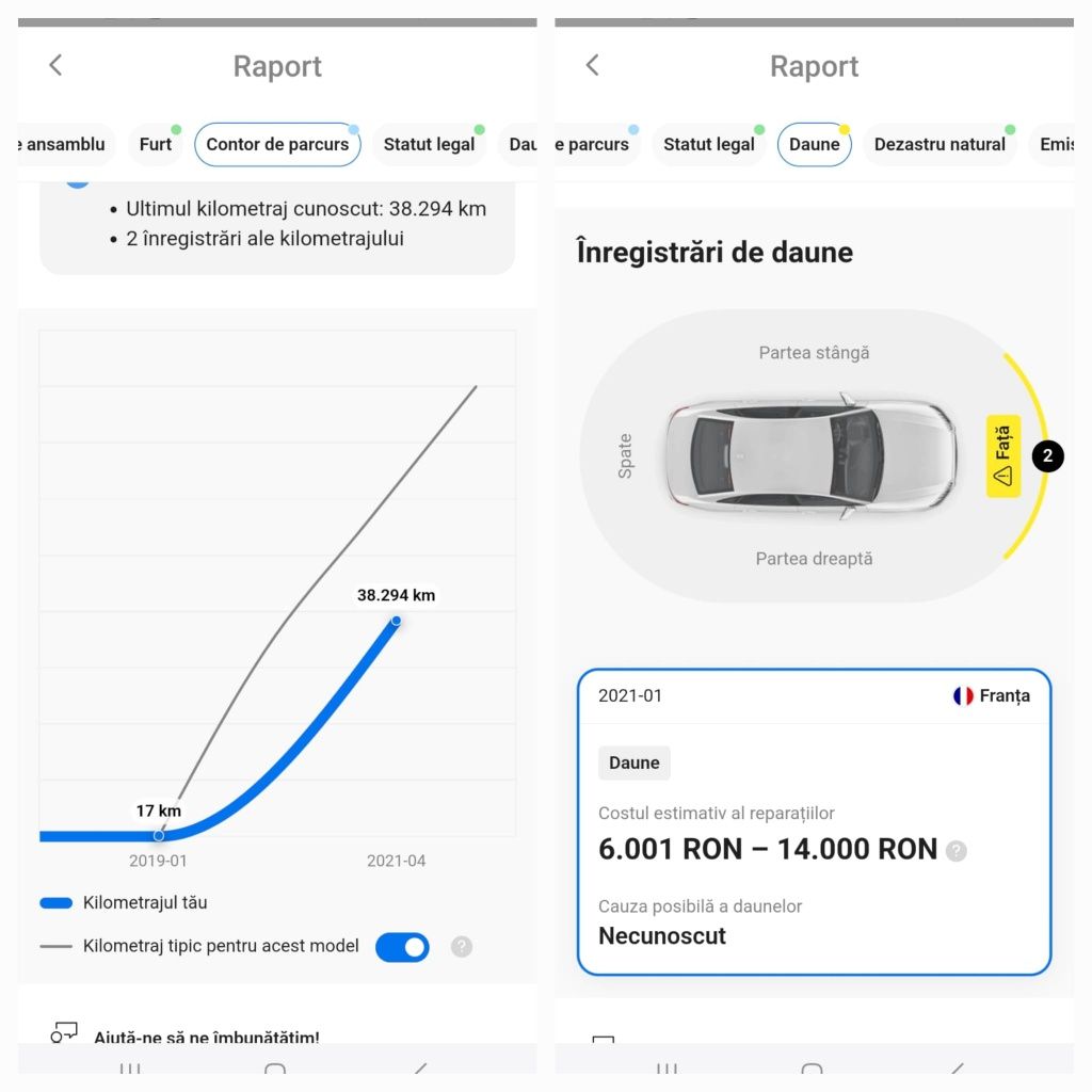Skoda Octavia 2020 1.6 TDI Euro 6 Rate fără Avans