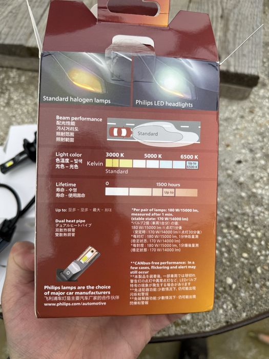 bec Led philips h7 180w nou auto