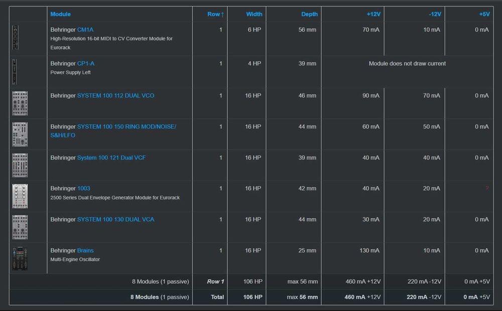 sistem sintetizator /synth/ modular, module eurorack