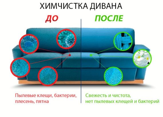 Стирка,чистка,химчистка ковров