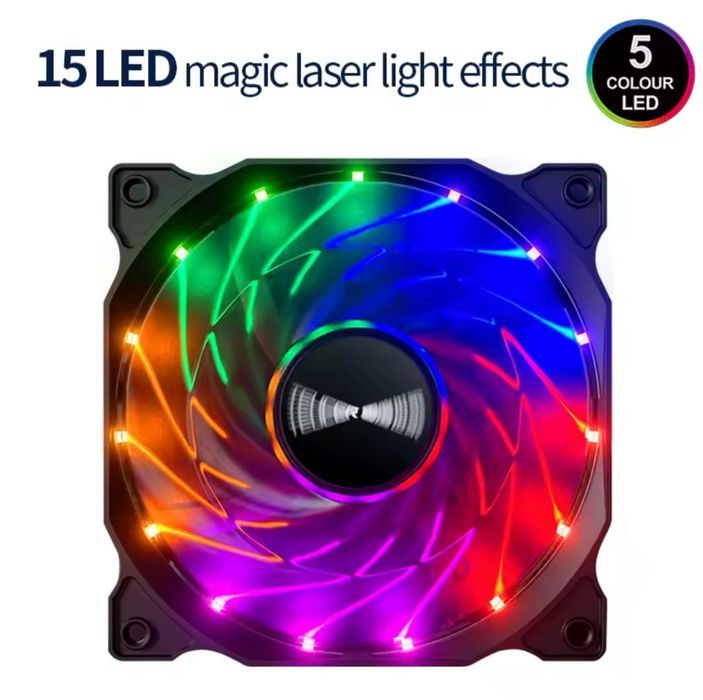 Vând ventilatore rgb 2 tip cum se vede in poză