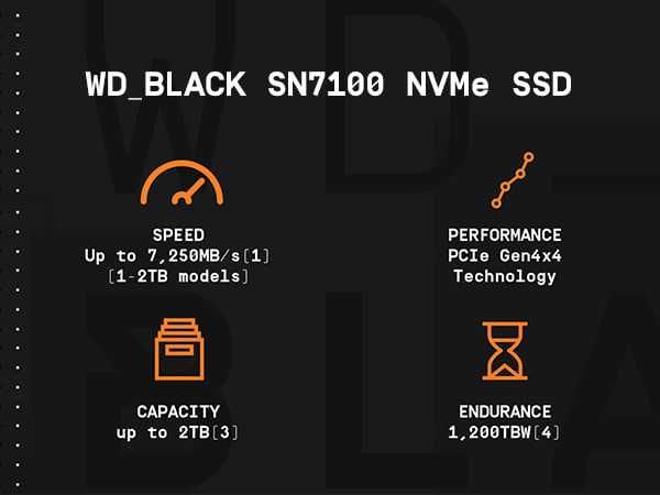 Western Digital WD BLACK SN7100 / 1TB