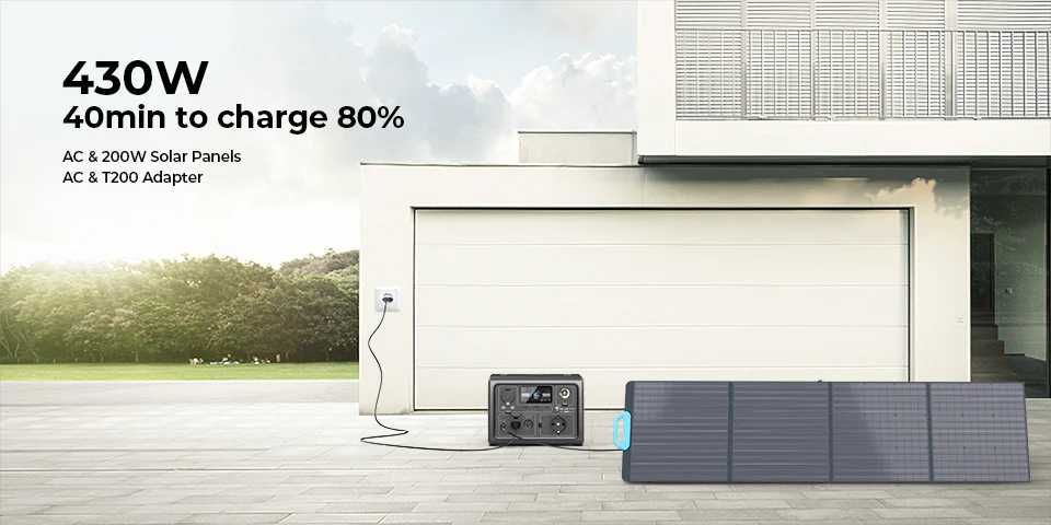 Преносима електростанция BLUETTI EB3A | 600W 268Wh