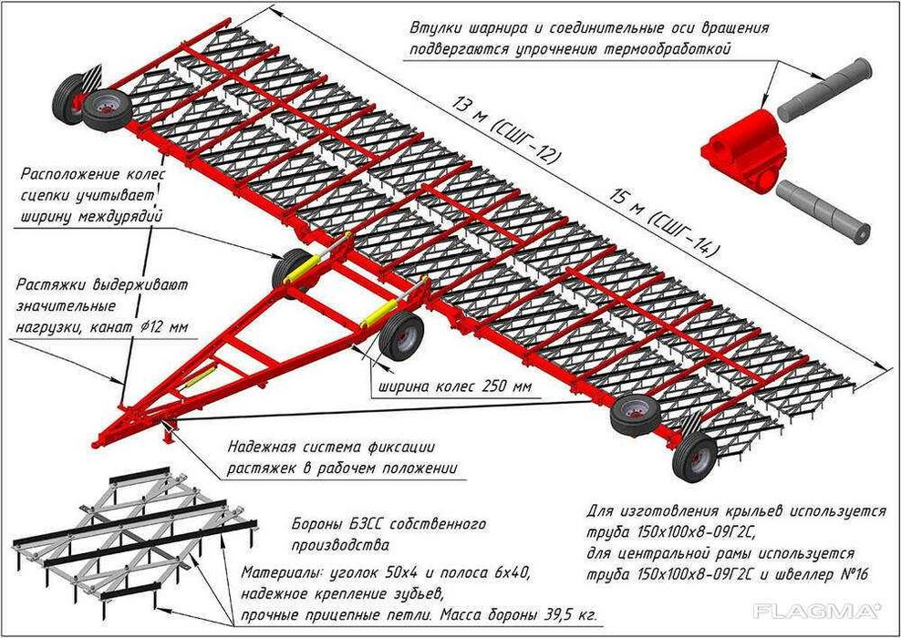 Сцепка бороновальная гидрофицированая от СШГ-12 до СШГ-27