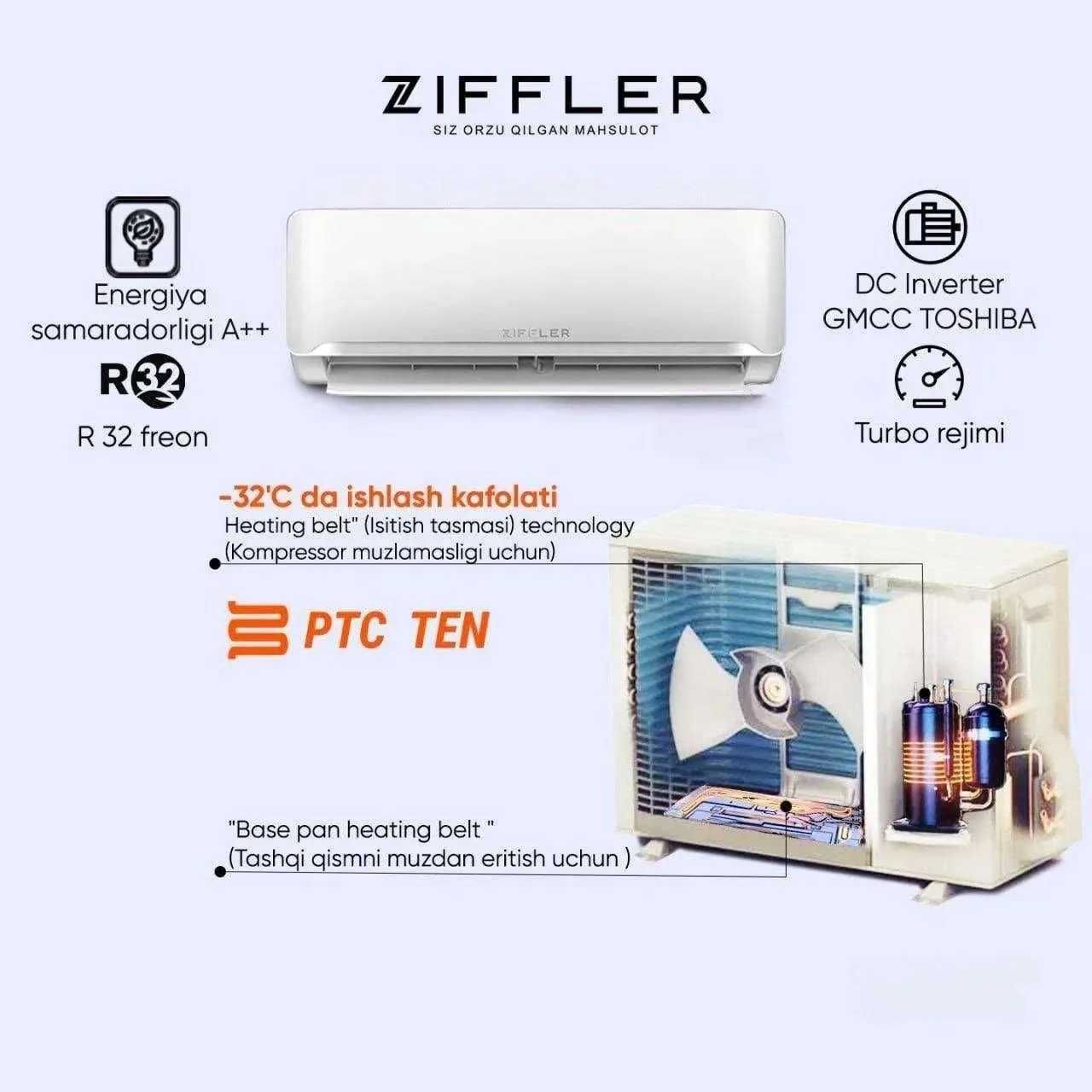 Кондиционер Ziffler 12 VENA INVERTER Настенный доставка установка 24/7