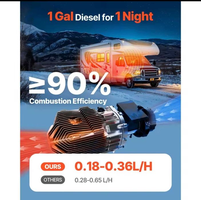 Суха Дизелова Печка 8KW