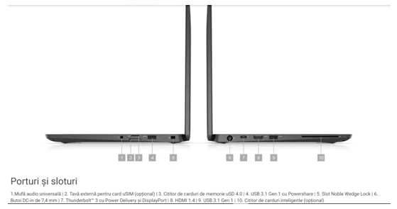 Dell latitude 7300 8gb RAM 256SSD touchscreen, amprentă