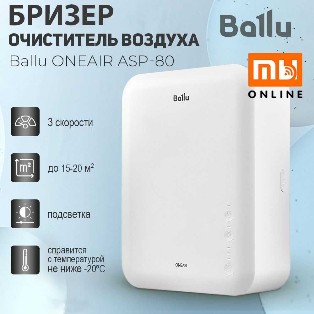 Бризер очиститель воздуха Ballu ONEAIR ASP-80