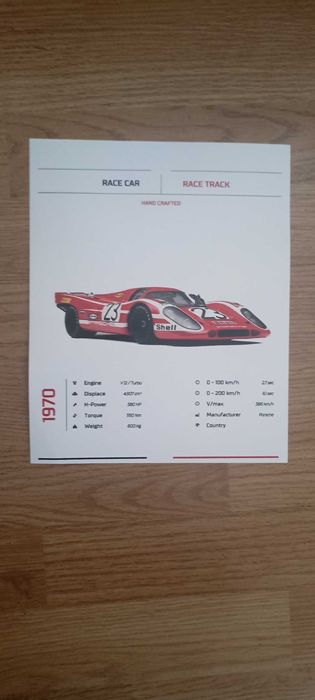 Postere cu Masini Super, Hyper, Muscle si Race