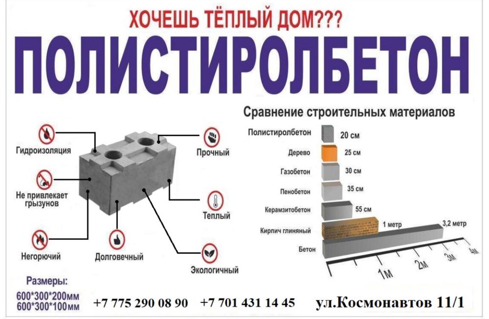 Лего блок из полистиролбетона