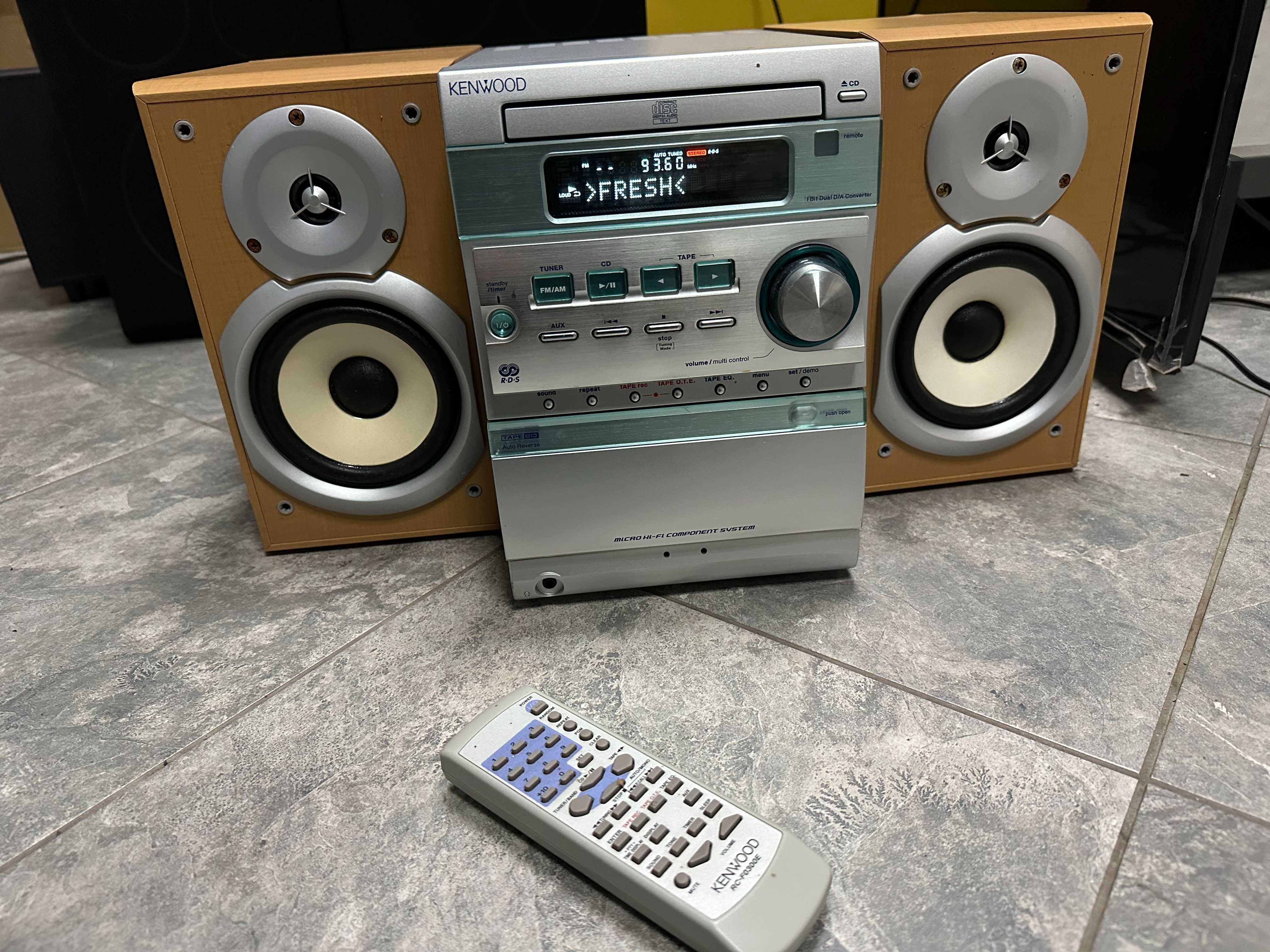 Уредба Kenwood RXD-M33