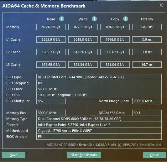 Оперативная память DDR5 Kingston Fury renegate 2x16 6000 cl32
