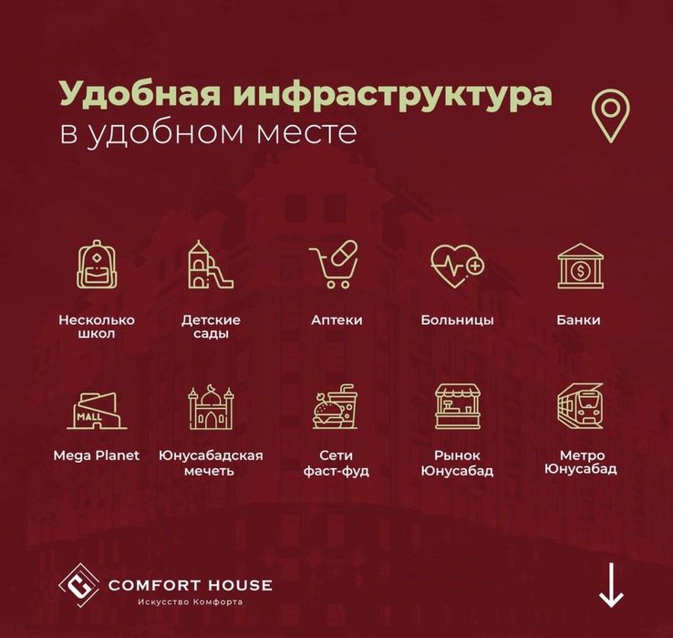 СРОЧНО! Продается. 130м2. Квартира ЖК Comfort House