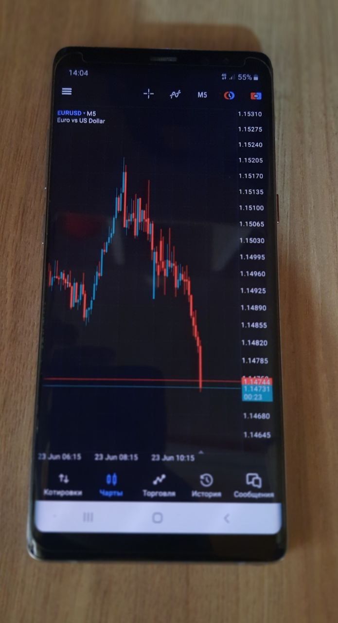 Samsung Galaxy Note 8