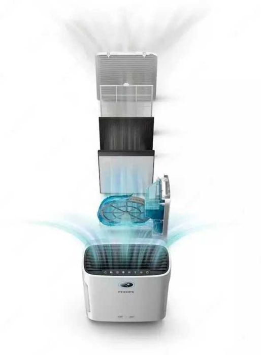 Очиститель воздуха Philips AC2729/13 (очиститель и увлажнитель)