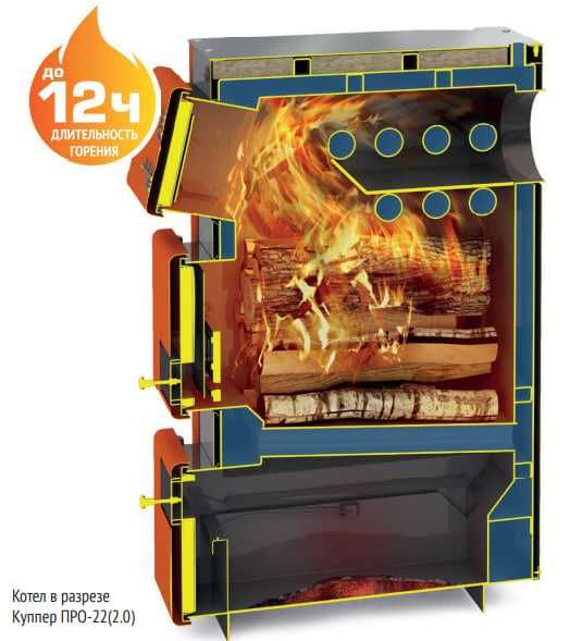 «Teplodar» қаттиқ ёқилғи қозонлари