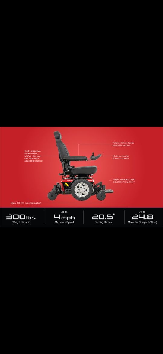 Электрическая инвалидная коляска.