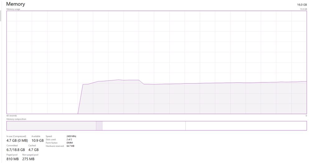 Calculator/Pc Gaming i3-9100F/GTX 1060 6GB/16GB RAM/2x SSD