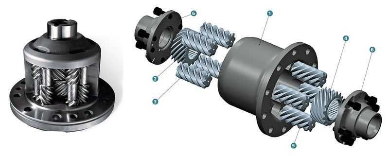 Блокировка  дифференциала HF на D-max, Toyota и другие авто
