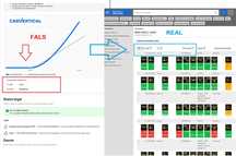 Verificare kilometri reali dealer BMW orice tara ONLINE RAPID