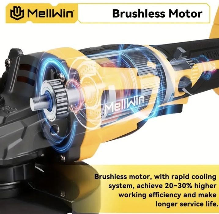 Акумулаторен шлайф цял комплект