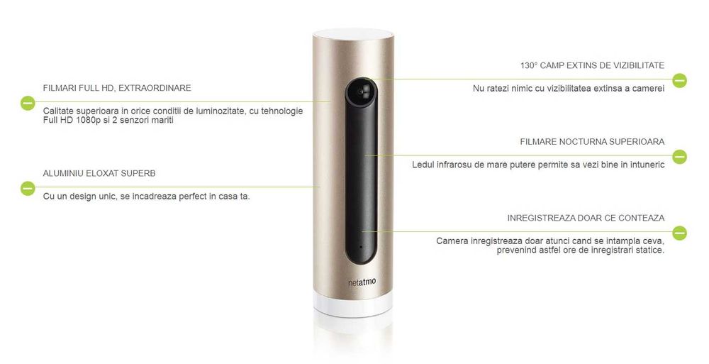 Netatmo Welcome Camera smart de interior, Sirena, 3 Senzori de miscare