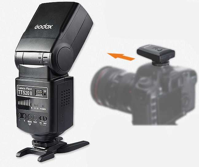 Универсальная Вспышка Godox ThinkLite TT520II с синхронизатором