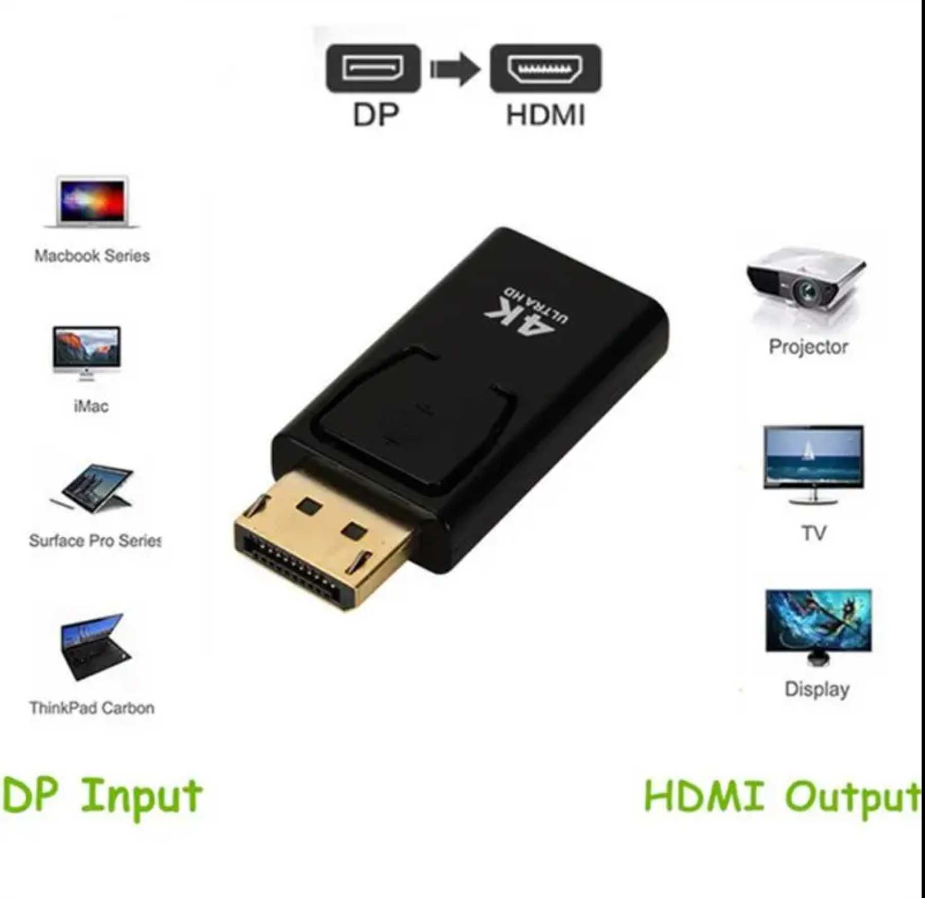 Адаптер DP to HDMI 4K/8К